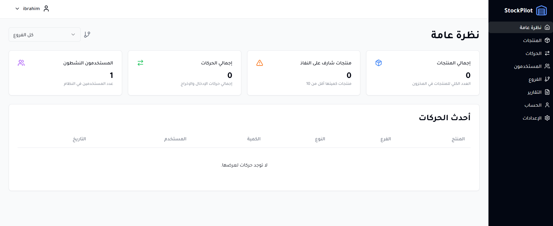 Inventory Management System