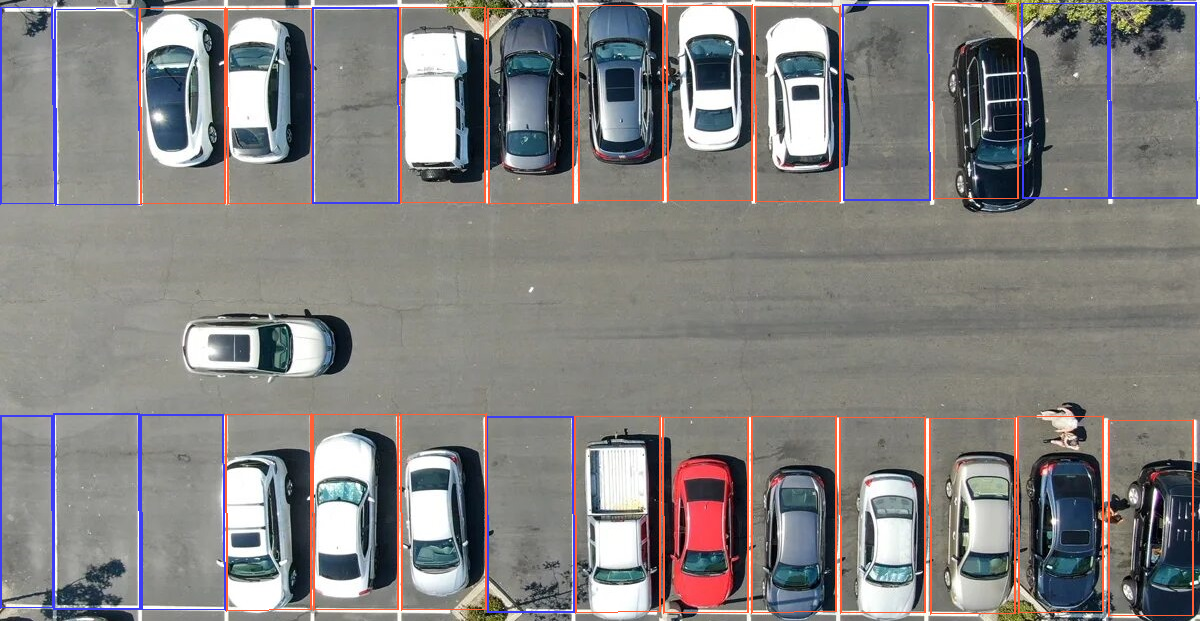 Smart Parking Detection AI